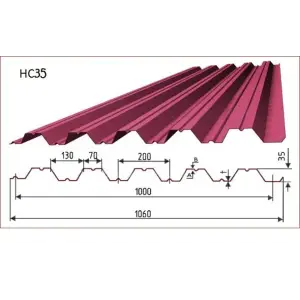 Профнастил НС-35(Тип), 0.45 мм, PE, RAL ** Stynergy, 1.06 * м2